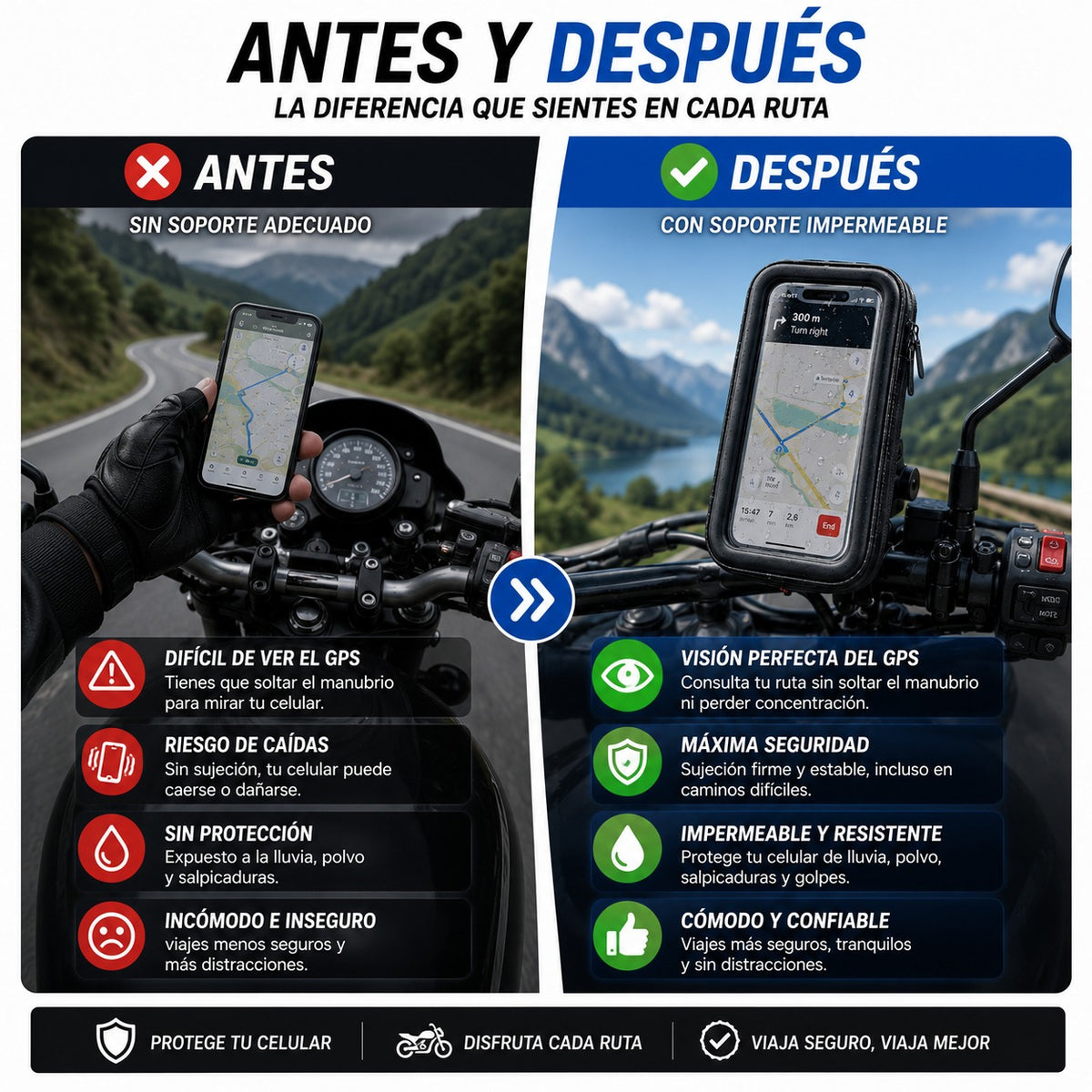 Soporte Impermeable 360° para Moto
