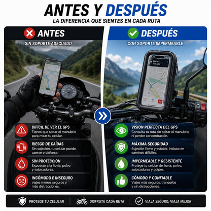 Soporte Impermeable 360° para Moto