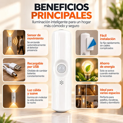 Lámpara LED Compacta con Sensor de Movimiento