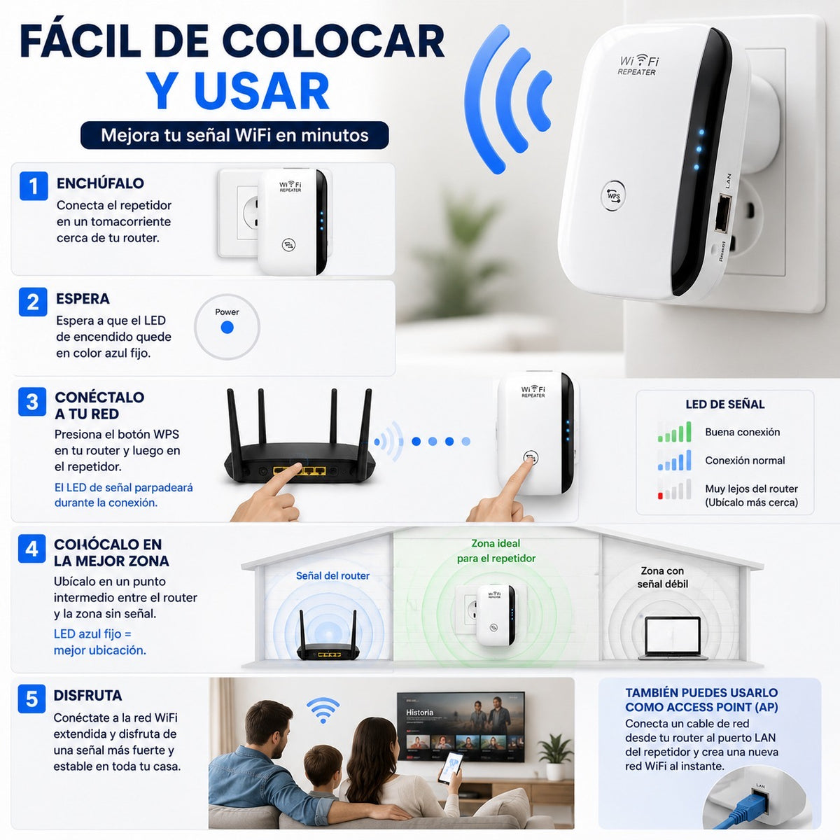 Repetidor WiFi Wireless-N 300 Mbps – Extiende tu Señal