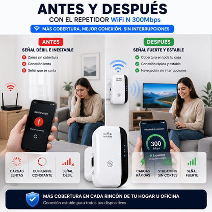 Repetidor WiFi Wireless-N 300 Mbps – Extiende tu Señal